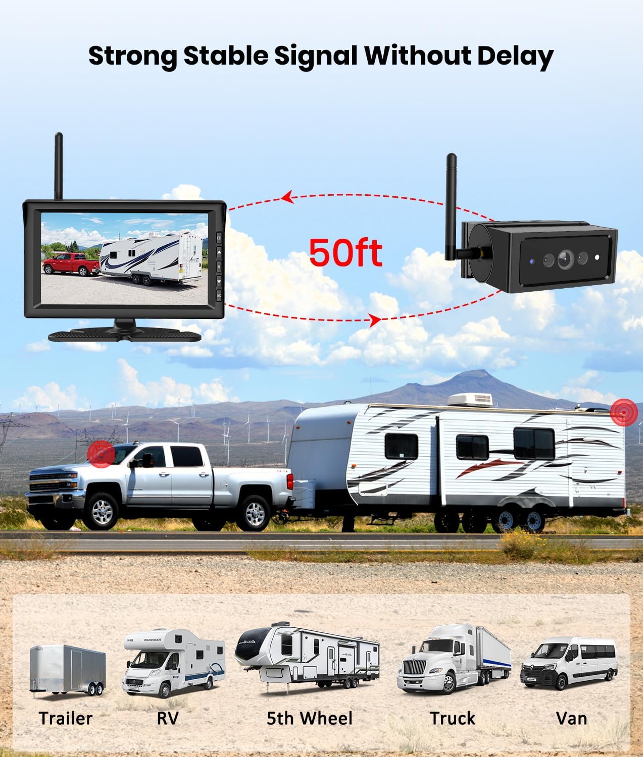 Foxpark S4C Magnetic Wireless Backup Camera with 7" Split Screen Monitor, 2Mins DIY Installation & 1080P Battery RV Back Up Camera System, Trailer Hitch IR Night Vision Rear View Camera for Truck,Camper