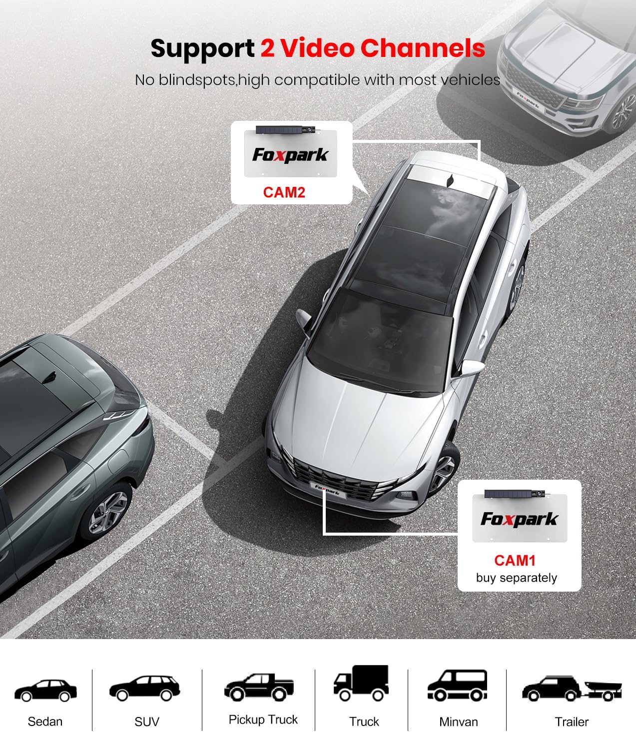 Foxpark S1 Solar Wireless Backup Camera, 3Mins DIY Installation, 1080P Battery Powered Car Back Up Camera System, Support 2 Channels Hitch Reverse Camera for SUV/Van/Truck/Trailer