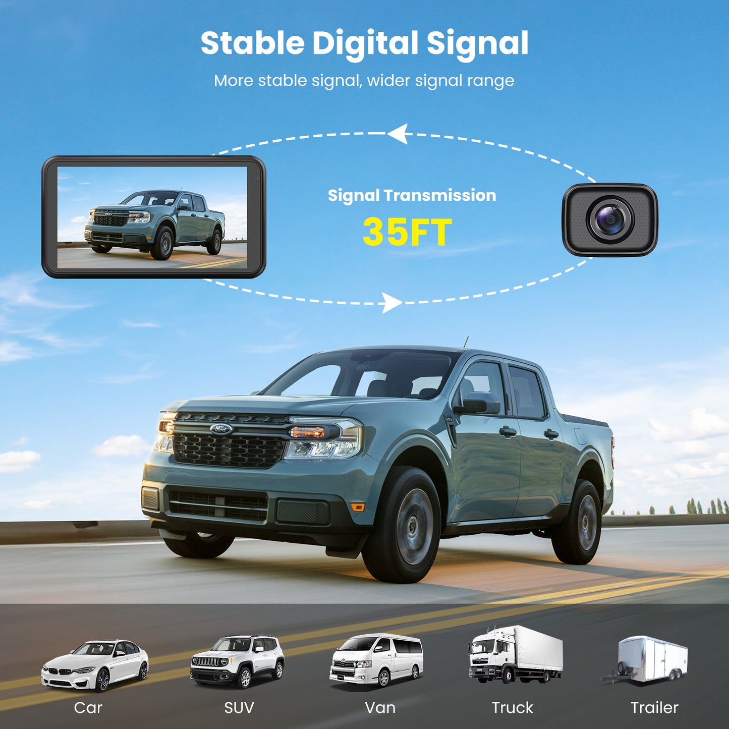 Foxpark Wireless Backup Camera for Trucks 4.8 Inch: HD 1080P Easy Install 2 Channels Back Up Camera Systems, Stable Digital Signal Night Vision Wide Angle Rear View Camera for Car Pickup Van SUV - Foxpark W11