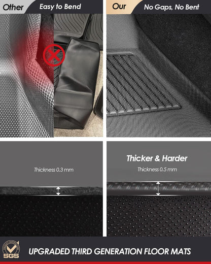 Foxpark Tesla Model Y Floor Mats Custom Fit for Model Y 2021 2022, All-Weather 100%TPE Odorless Anti-Slip Mats, 1st & 2nd Row, Front&Rear Trunk, Cargo Liners Complete Set