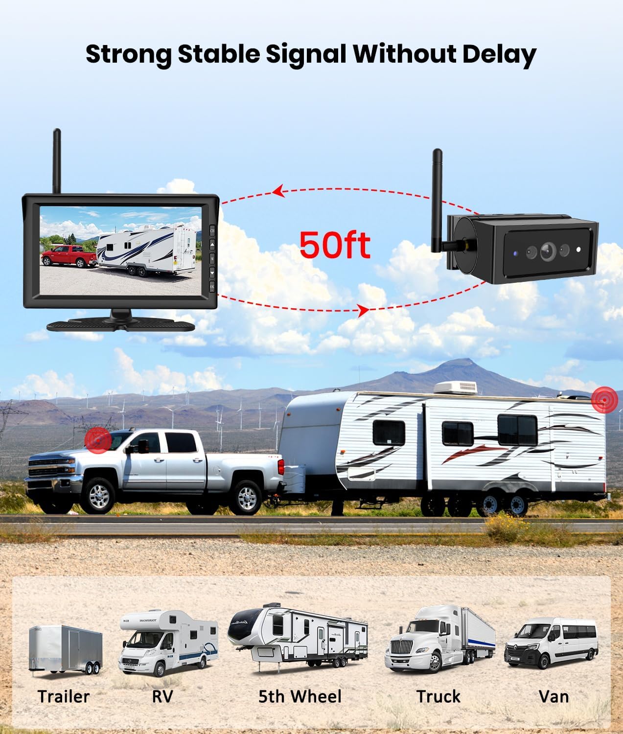 Foxpark Magnetic Wireless Backup Camera with 7" Split Screen Monitor, 2Mins DIY Installation & 1080P Battery RV Back Up Camera System, Trailer Hitch IR Night Vision Rear View Camera for Truck,Camper